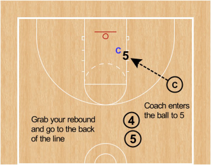 1v1 Wing Defense